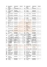 Предварительный просмотр 7 страницы MTM SDS06-AAT-TATS-02 Operator'S Manual