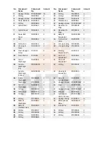 Preview for 7 page of MTM SDS10-SAT-TATS-02 Operator'S Manual