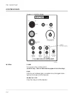 Preview for 20 page of MTP 1750 Series User Manual