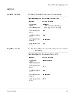 Preview for 25 page of MTP 1750 Series User Manual