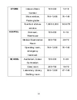 Preview for 14 page of MTP MTP-1210 Instruction Manual