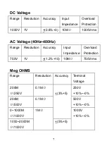 Preview for 7 page of MTP MTP-4010 Instruction Manual