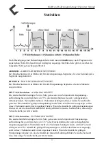 Preview for 25 page of MTR+ SineBravo Operator'S Manual