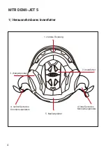 Preview for 4 page of MTR DEMI-JET 5 Instructions For Use Manual