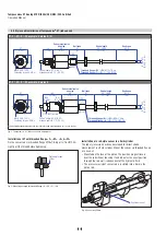 Preview for 8 page of MTS Sensors Temposonics E Series Operation Manual