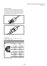 Preview for 13 page of MTS Sensors Temposonics E Series Operation Manual