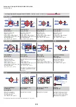 Preview for 14 page of MTS Sensors Temposonics E Series Operation Manual