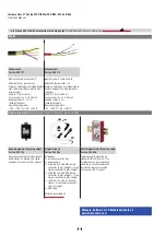 Preview for 16 page of MTS Sensors Temposonics E Series Operation Manual