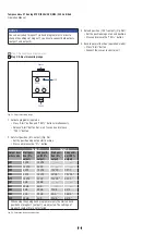 Preview for 18 page of MTS Sensors Temposonics E Series Operation Manual