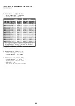 Preview for 20 page of MTS Sensors Temposonics E Series Operation Manual