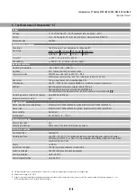 Preview for 25 page of MTS Sensors Temposonics E Series Operation Manual