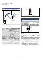 Предварительный просмотр 20 страницы MTS Sensors Temposonics Powerlink V2 R Series Operation Manual