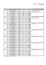 Предварительный просмотр 41 страницы MTS Sensors Temposonics Powerlink V2 R Series Operation Manual