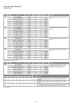 Предварительный просмотр 42 страницы MTS Sensors Temposonics Powerlink V2 R Series Operation Manual