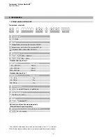 Preview for 4 page of MTS Sensors Temposonics R-Series Ethernet/IP Operation Manual