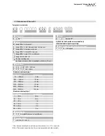 Preview for 5 page of MTS Sensors Temposonics R-Series Ethernet/IP Operation Manual