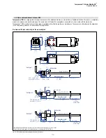 Preview for 13 page of MTS Sensors Temposonics R-Series Ethernet/IP Operation Manual