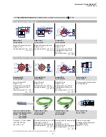 Preview for 23 page of MTS Sensors Temposonics R-Series Ethernet/IP Operation Manual