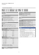 Preview for 6 page of MTS Sensors Temposonics R Series Operation Manual