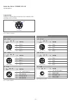 Preview for 18 page of MTS Sensors Temposonics R Series Operation Manual