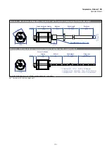 Preview for 13 page of MTS Sensors Temposonics V RH5 Series Operation Manual