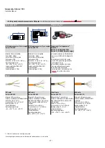 Preview for 22 page of MTS Sensors Temposonics V RH5 Series Operation Manual