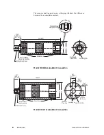 Предварительный просмотр 8 страницы MTS Systems 111 Series Product Information