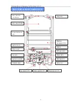 Предварительный просмотр 6 страницы MTS Systems 5L CF Technology Manual