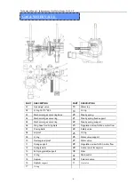 Предварительный просмотр 7 страницы MTS Systems 5L CF Technology Manual