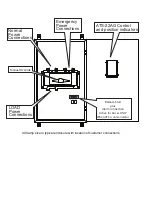 Предварительный просмотр 2 страницы MTS Systems ATS-21AG Operator'S Manual