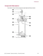 Предварительный просмотр 35 страницы MTS Systems Bionix Product Information