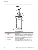 Предварительный просмотр 38 страницы MTS Systems Bionix Product Information