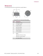 Предварительный просмотр 43 страницы MTS Systems Bionix Product Information