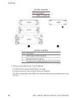 Предварительный просмотр 50 страницы MTS Systems Bionix Product Information