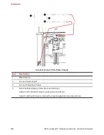 Предварительный просмотр 58 страницы MTS Systems Bionix Product Information