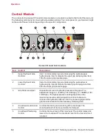 Предварительный просмотр 64 страницы MTS Systems Bionix Product Information