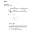 Предварительный просмотр 78 страницы MTS Systems Bionix Product Information