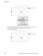 Предварительный просмотр 96 страницы MTS Systems Bionix Product Information