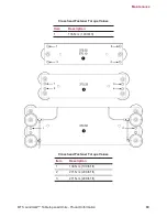 Предварительный просмотр 99 страницы MTS Systems Bionix Product Information