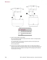 Предварительный просмотр 104 страницы MTS Systems Bionix Product Information