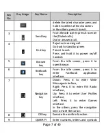 Предварительный просмотр 7 страницы MTS Systems Buzz X121 User Manual