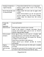 Предварительный просмотр 38 страницы MTS Systems Buzz X121 User Manual