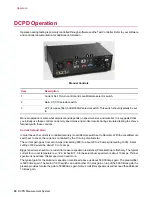 Предварительный просмотр 30 страницы MTS Systems DCPD Manual