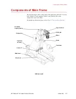 Preview for 17 page of MTS Systems Exceed 22 Series Product Information