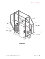 Preview for 19 page of MTS Systems Exceed 22 Series Product Information