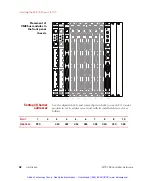 Предварительный просмотр 43 страницы MTS Systems FlexTest GT Manual