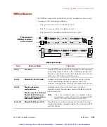 Предварительный просмотр 50 страницы MTS Systems FlexTest GT Manual