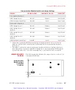 Предварительный просмотр 68 страницы MTS Systems FlexTest GT Manual