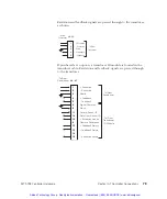 Предварительный просмотр 80 страницы MTS Systems FlexTest GT Manual