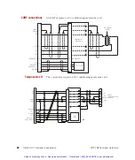 Предварительный просмотр 81 страницы MTS Systems FlexTest GT Manual